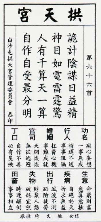 大罷免遭完封！白沙屯媽祖「竟早就預言結局」　他一看「今年籤詩」驚呆：早已暗示