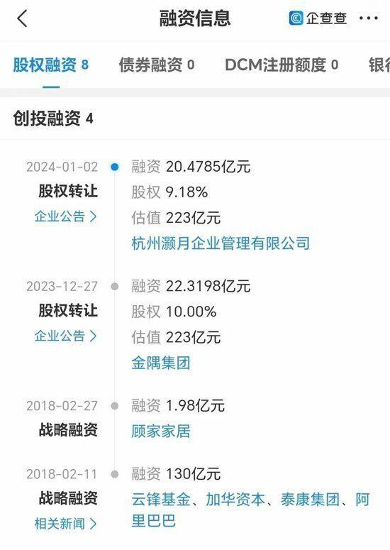 快訊／知名企業董事長墜樓身亡！前幾天「才剛被釋放」行內人士證實死訊