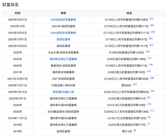 快訊／知名企業董事長墜樓身亡！前幾天「才剛被釋放」行內人士證實死訊