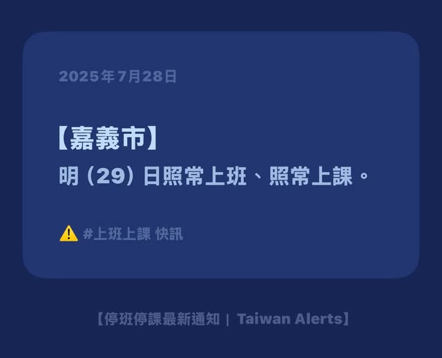 嘉義市「放假不同調遭罵爆」！今早風向逆轉「網大讚神決策」