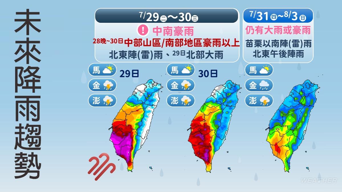 天公伯發威「大雨何時會停」？最新預測曝光「這一天回到盛夏」