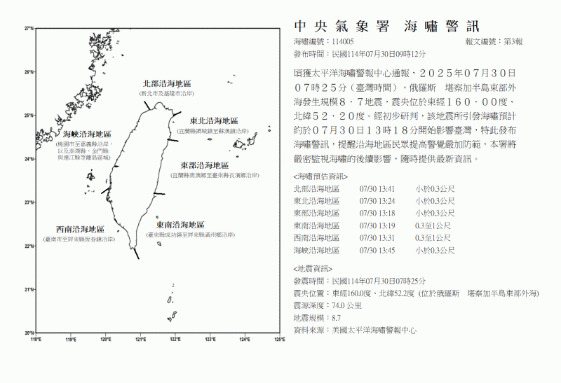 快訊／海嘯「預估13:18」抵達台灣！專家示警：「5地區別去」