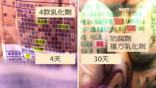 豆腐最忌這樣吃！專家示警「恐慢性發炎、傷身」很多人犯　嘆「合法不一定健康」：注意標示物