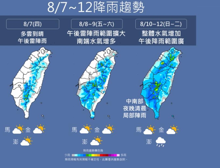 好天氣要沒了！強低壓靠近「雷雨區擴大」　這時間點「全台連下5天」