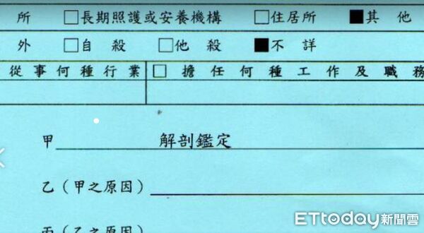 彰化7歲女童解剖後「舌頭咽喉竟消失」！母痛哭「孩子託夢訴委屈」如今真相曝光了