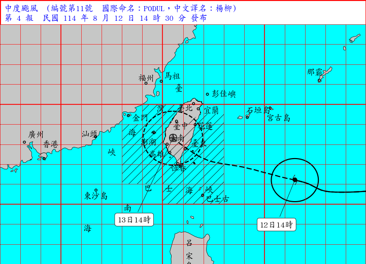 快訊／準備放颱風假？最新風雨預測出爐「明4地達停班停課標準」