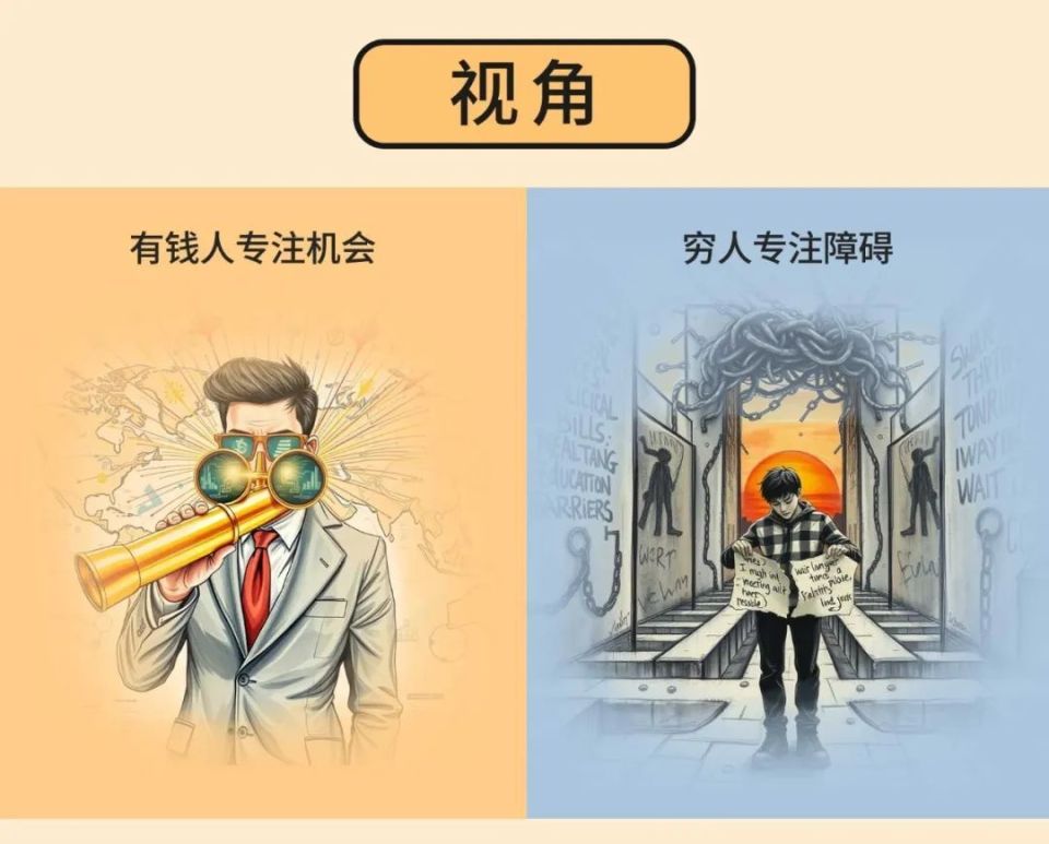 窮人和富人之間最大的差距，根本不是錢，而是這件事