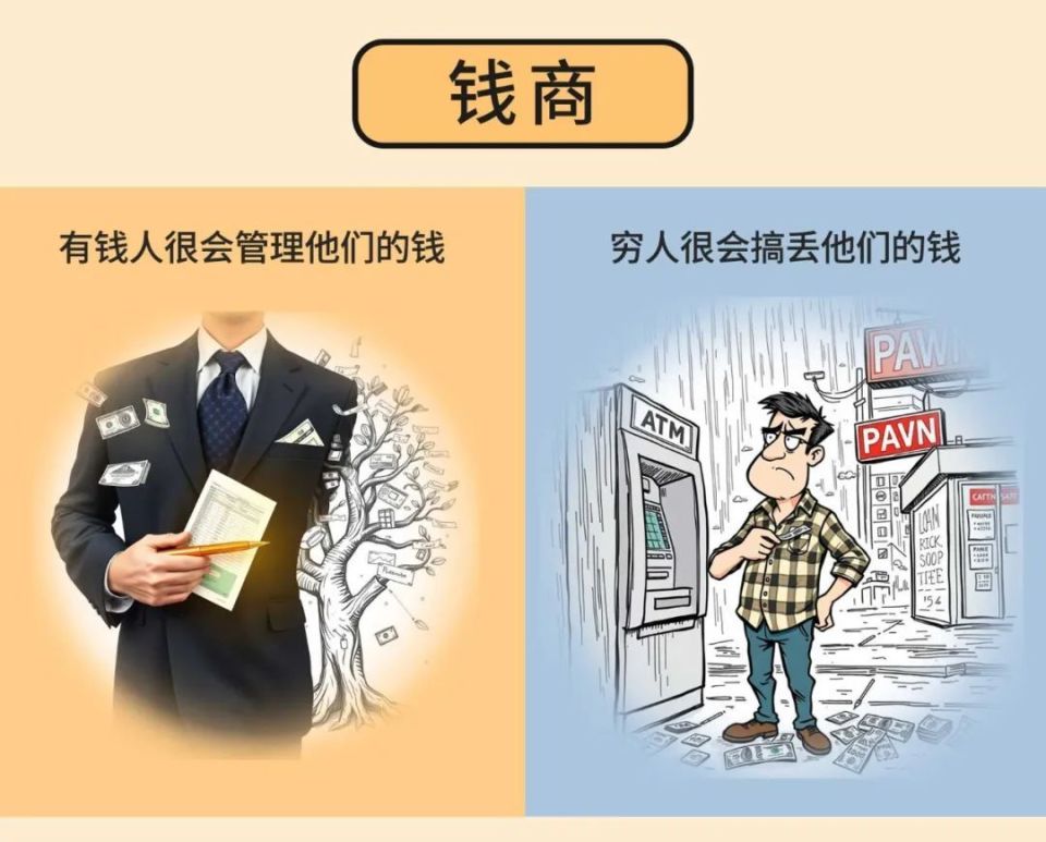 窮人和富人之間最大的差距，根本不是錢，而是這件事