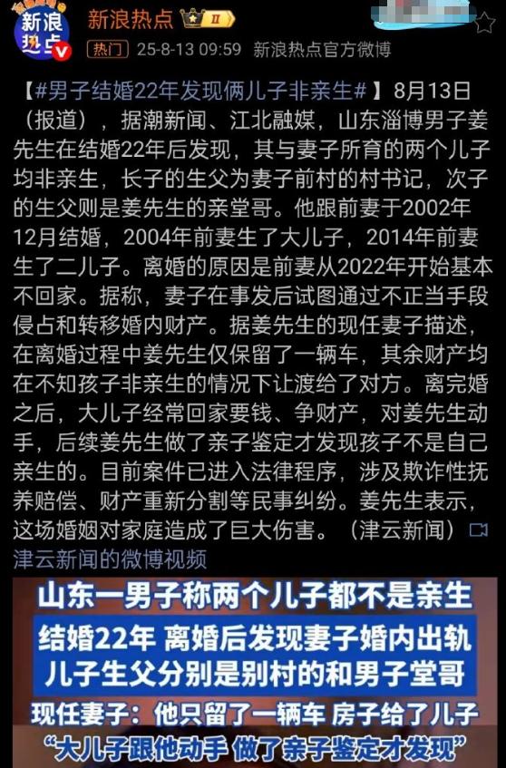 結婚22年！他驚覺「2兒子不是親生」生父也非同一人　小王身份曝光「他崩潰提告」：我都認識...