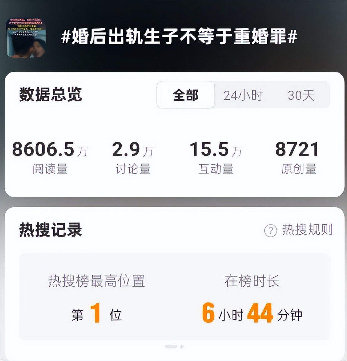 結婚22年！他驚覺「2兒子不是親生」生父也非同一人　小王身份曝光「他崩潰提告」：我都認識...