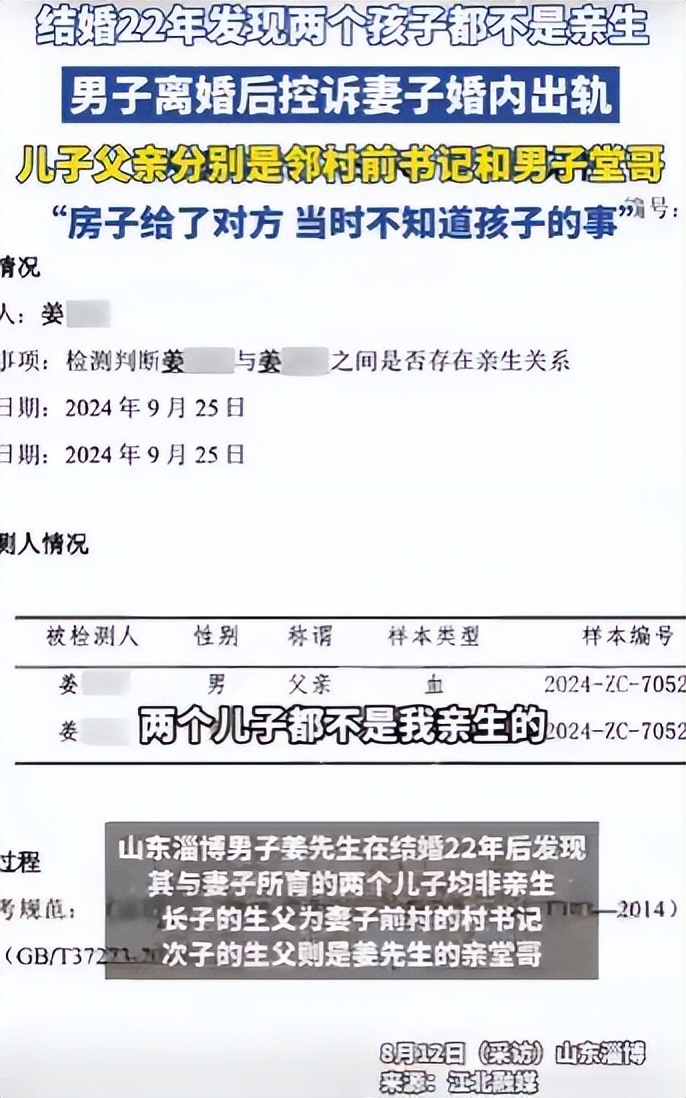 結婚22年！他驚覺「2兒子不是親生」生父也非同一人　小王身份曝光「他崩潰提告」：我都認識...