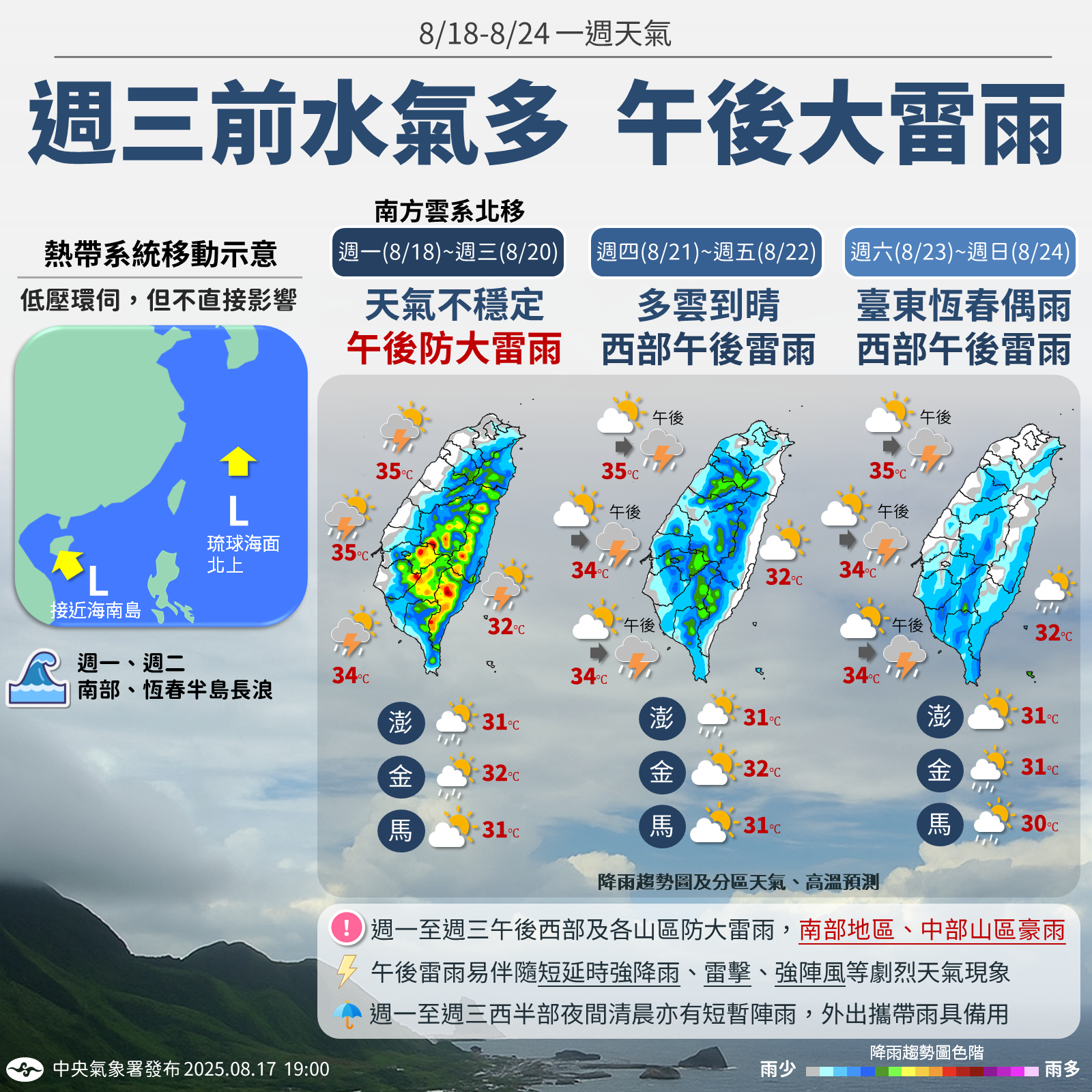 一次可能「3颱風醞釀」！水炸彈北上「大雷雨狂下3天」時間點曝光　