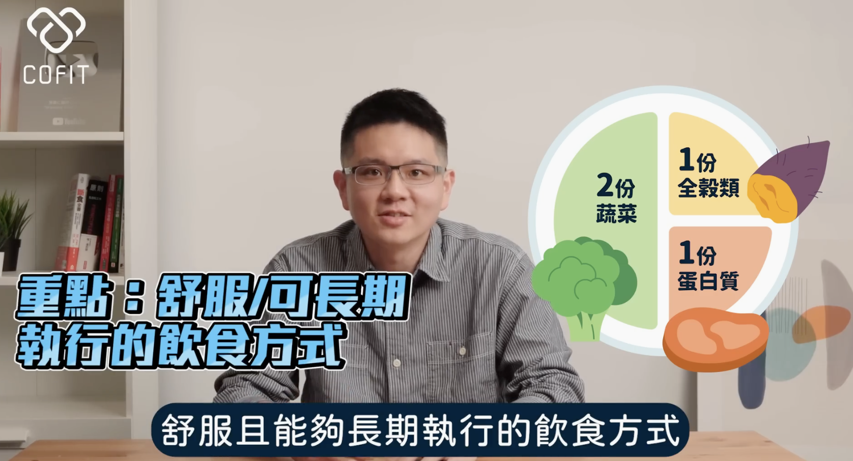 不是麵包！醫師「改變早餐吃法」8個月激瘦22kg　公開「211黃金餐盤比例」吃超飽又不復胖