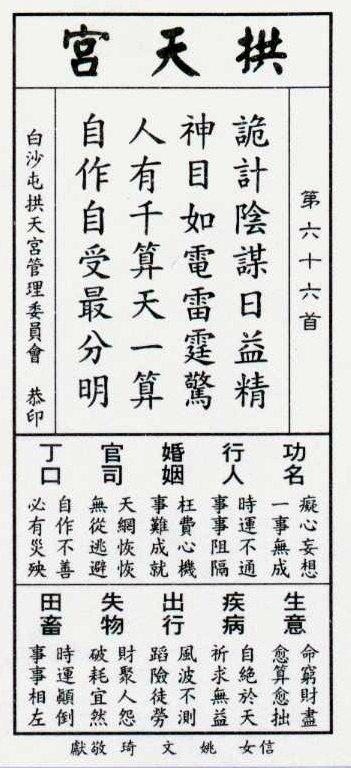 白沙屯媽祖「驚人籤詩」預言大罷免結局？全場愣：真的很神