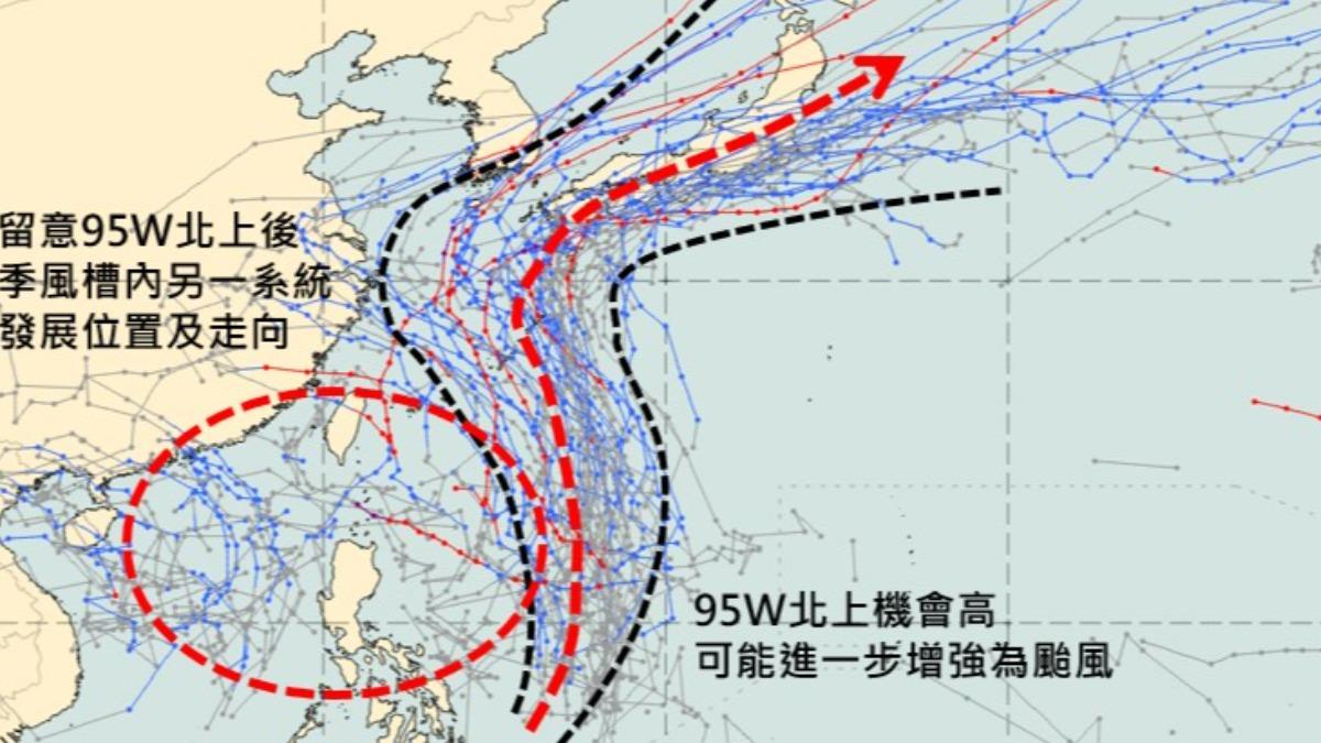 秋颱恐「直撲台灣」！颱風窩北上「路徑大轉彎」對台影響曝光