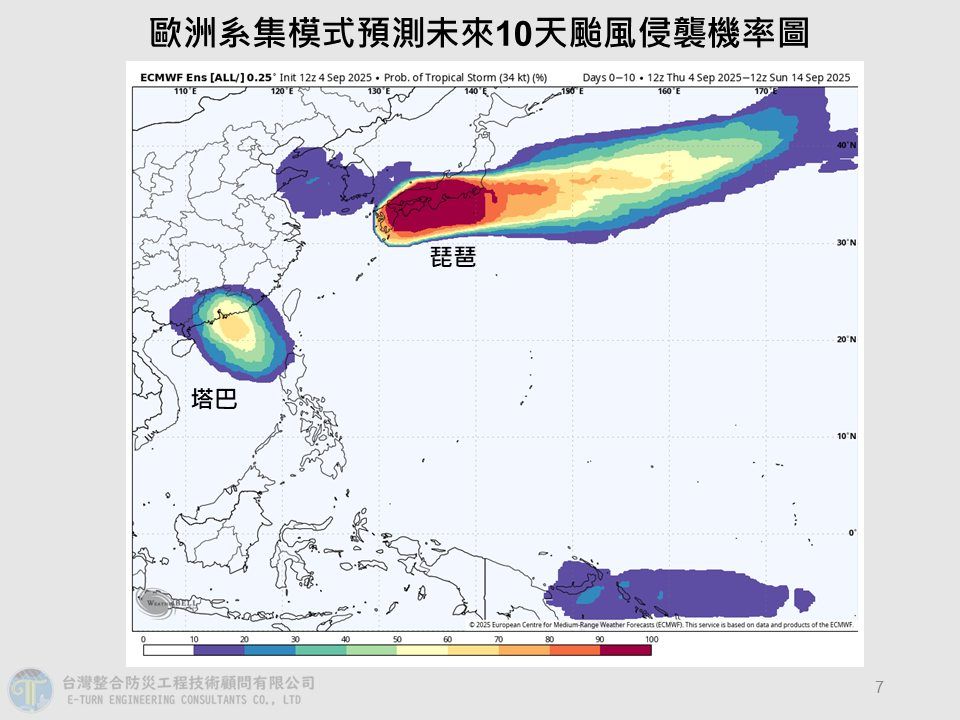 準颱風塔巴「最快明晚生成」！連4天全台「炸雨一片紅」時間曝光