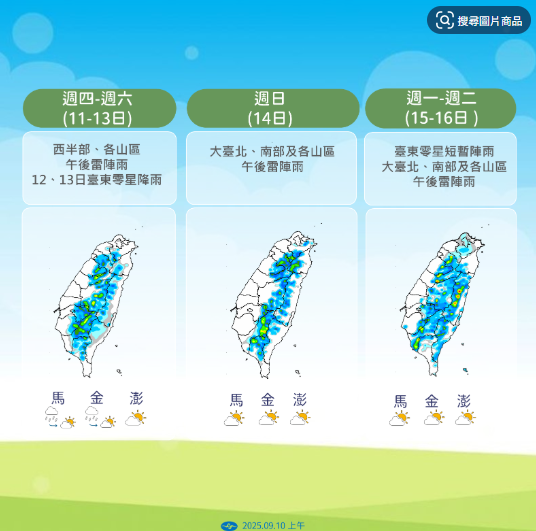 要轉涼了！首波東北季風來了「降溫時間點曝光」　2地區先變天