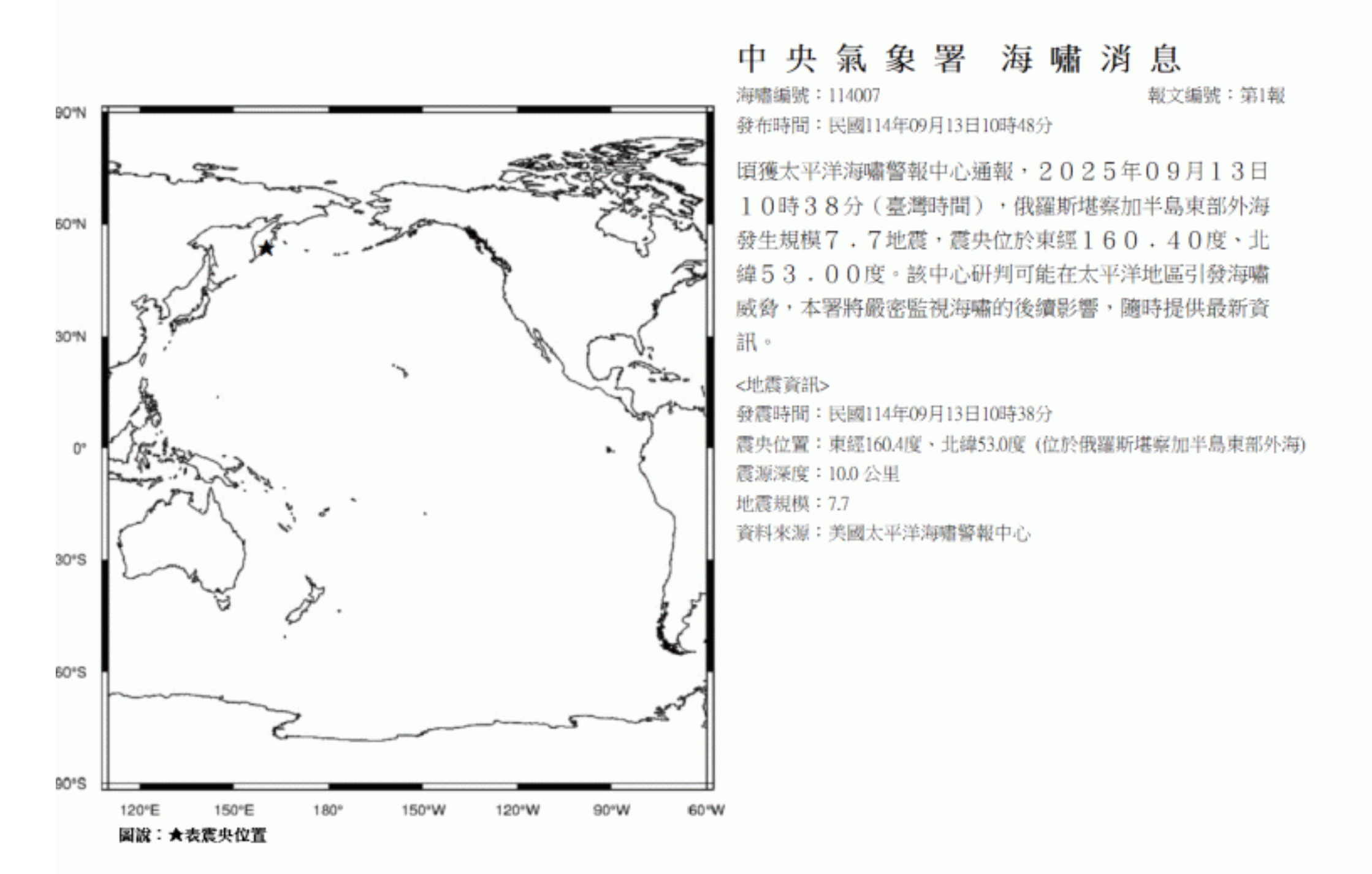快訊／太平洋爆7.7強震！中央氣象署「緊急發海嘯警報」：嚴密監視中