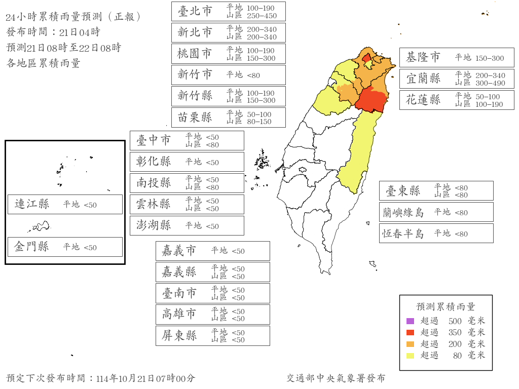 最新／台北桃園入列！4縣市雨量「達停班課標準」
