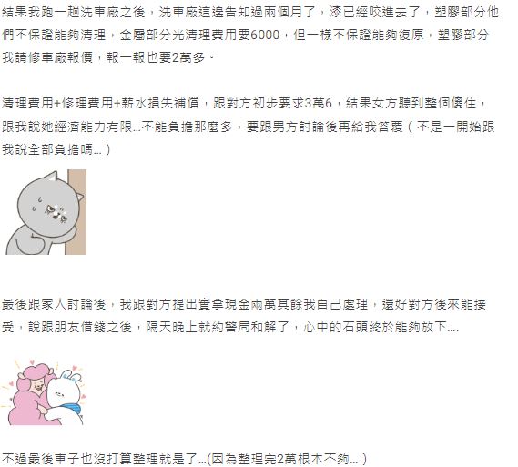 愛車「全是白色液體」車主看傻！兇手女友認了：「沒想到量這麼多」