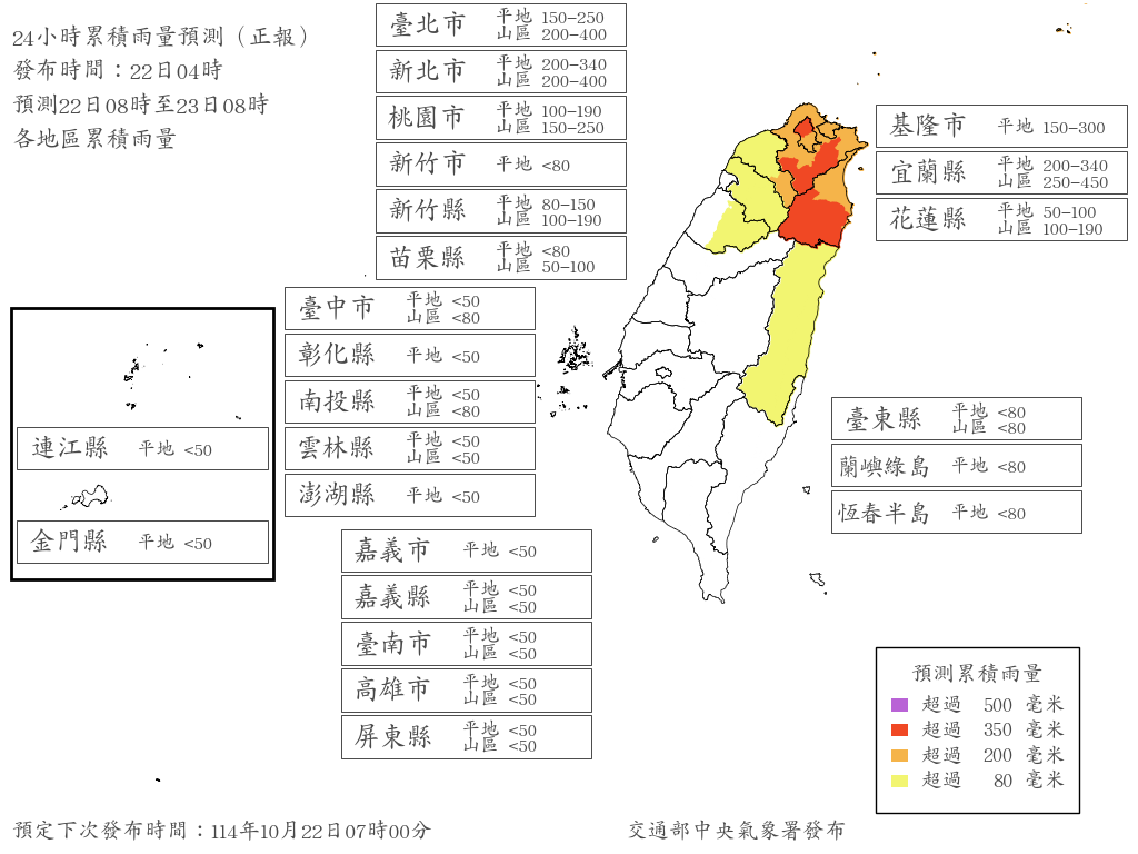 快訊／雨下到紫白！今4縣市雨量「達停班停課標準」