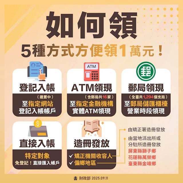 普發1萬要來了!13歲以上未成年「家長不能代領」 數發部說明原因