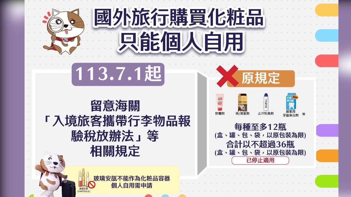 出國返台注意！「1類化粧品」入境禁帶　海關嚴抓「當場沒收」