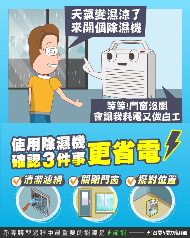 一堆人不知道!開除濕機「人、機不能共處一室」 台電解答「做到一件事就可以」:安全又省電