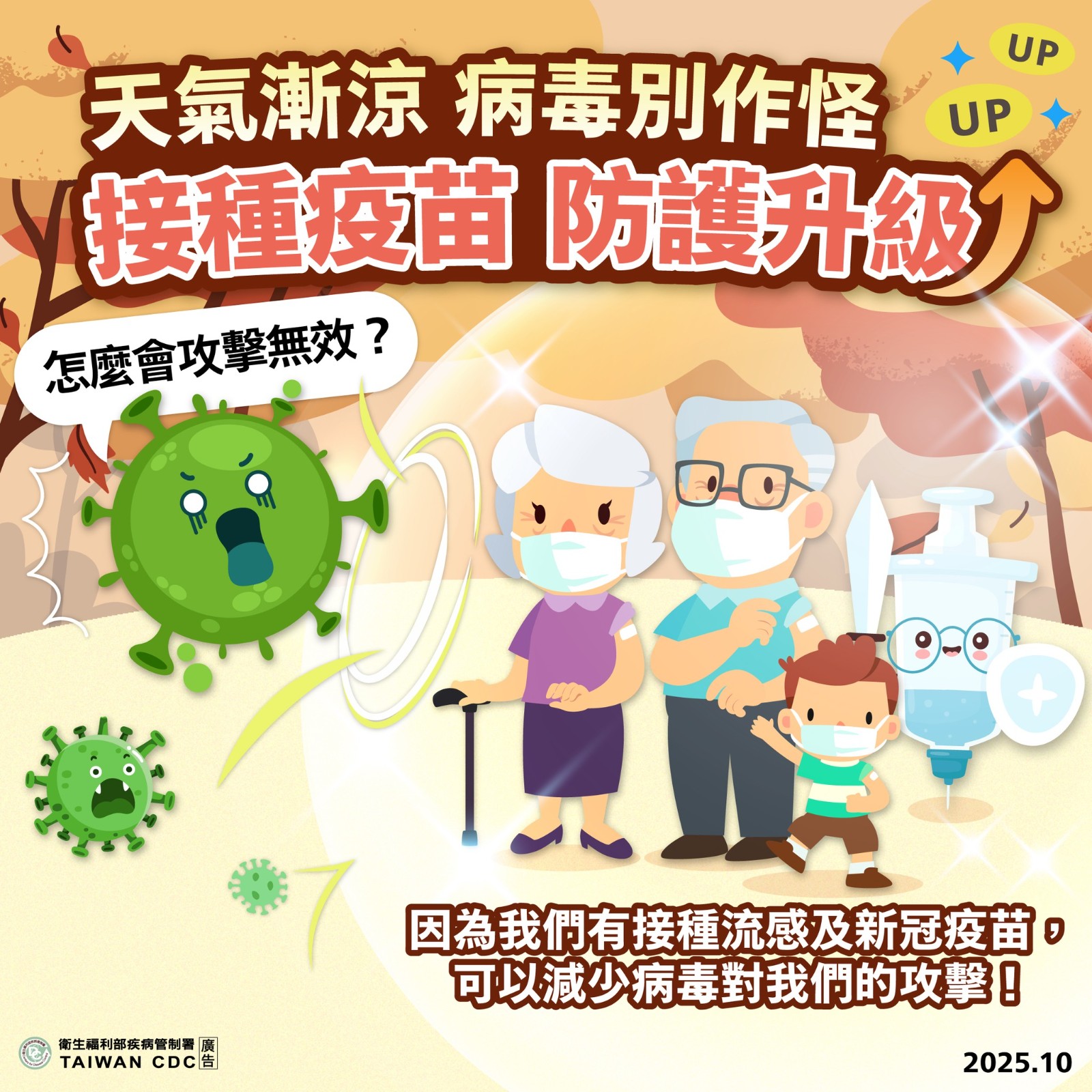 一人中全家遭殃!台灣疫情升溫「一病毒傳染力超強」 醫示警嚴重「恐多重器官衰竭」:會致死