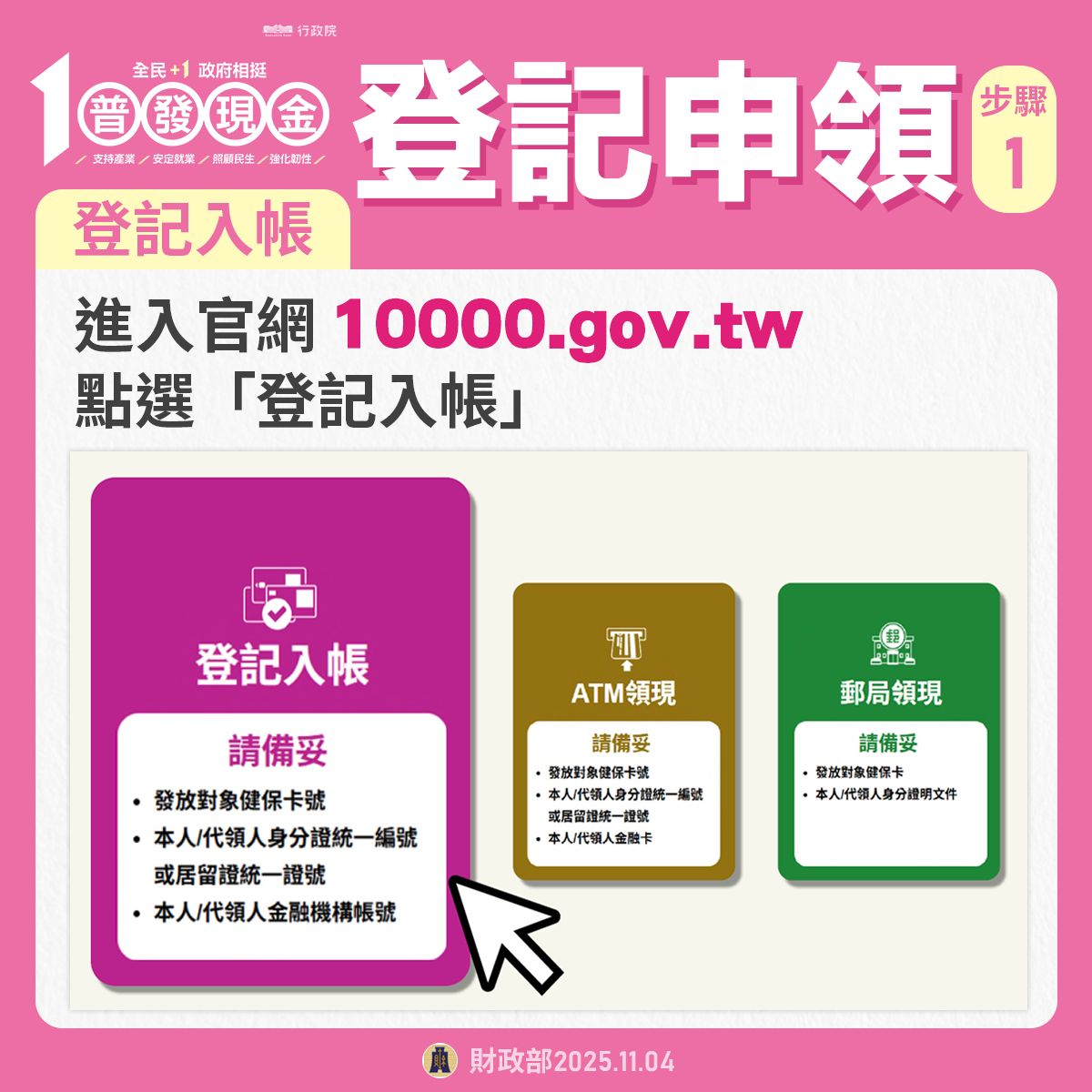 快訊/普發1萬來了!今日正式開放登記「最快這一天」錢就到手