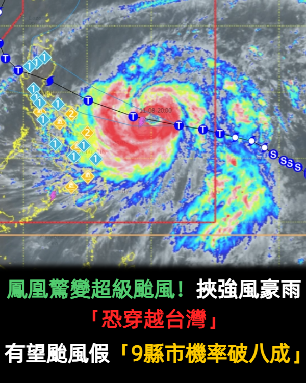 鳳凰驚變超級颱風！挾強風豪雨「恐穿越台灣」　有望颱風假「9縣市機率破八成」