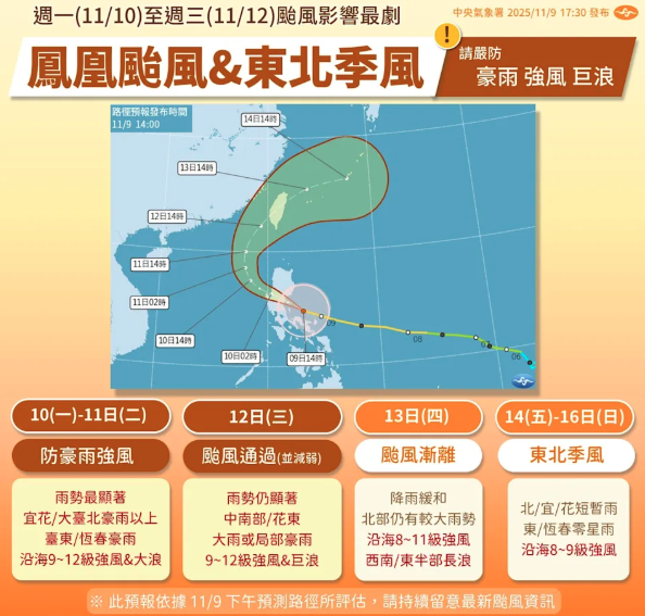 快訊／鳳凰颱風來勢洶洶！全台停班課「20：00最新宣布一次看」