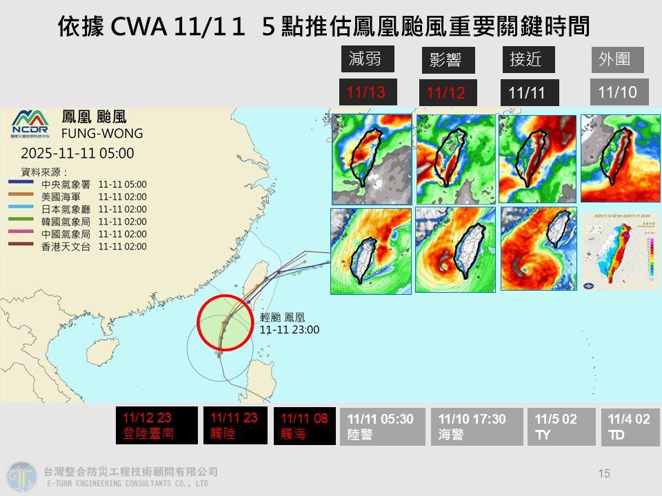快訊／週三颱風假？專家曝最新預報「9縣市有望停班停課」