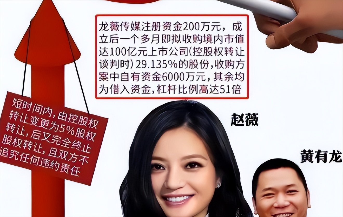 被封殺4年!49歲趙薇「突傳胃癌離世」 婚姻事業全無「淡出後蹤跡曝光」粉絲嚇哭:走的是她...