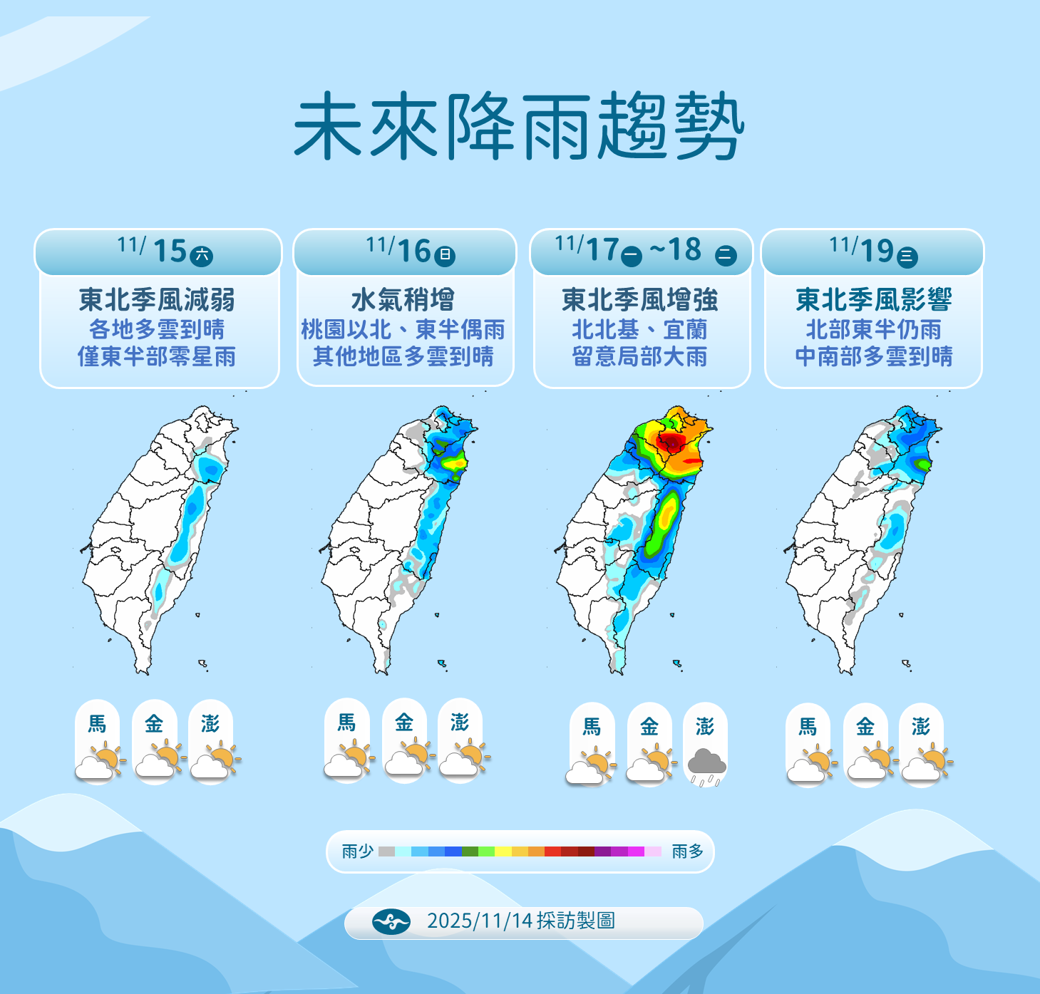 最新/入秋最強冷空氣來了!北台灣「下探13度」 不只冷「連3天雨彈來襲」影響時間曝光
