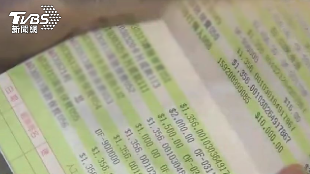 台灣最新詐騙！1通電話「8300萬沒了」接到快掛斷