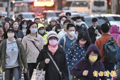 緊急發布大雨特報!首波冷氣團「最凍時間點出爐」 一路凍到南部「濕冷時程曝光」
