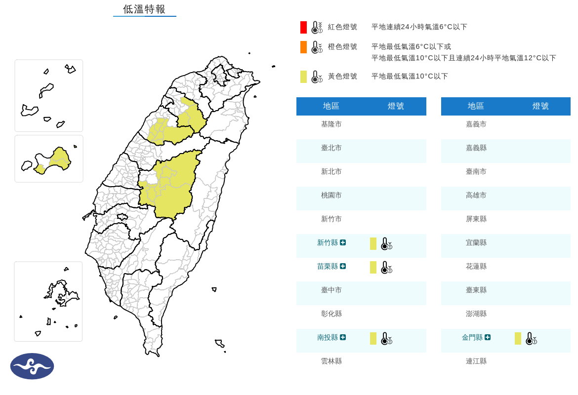 低溫、大雨特報連發！全台4縣市「恐跌破10度」　挾帶豪雨「時間點曝光」