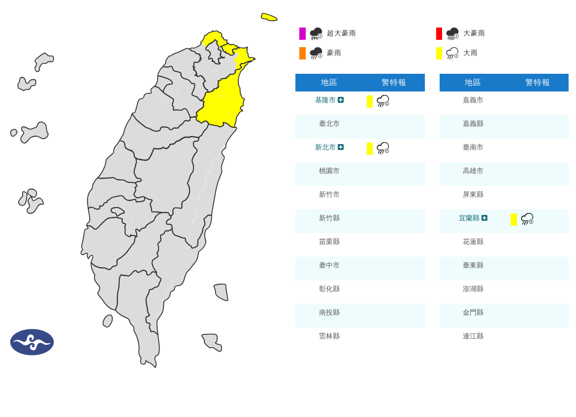 低溫、大雨特報連發！全台4縣市「恐跌破10度」　挾帶豪雨「時間點曝光」