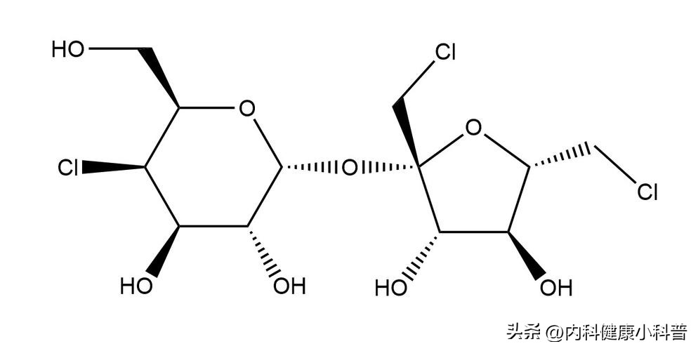 吃一口等於「吃7公斤塑膠袋」！她常吃「腎衰竭過世」醫生呼籲別吃了