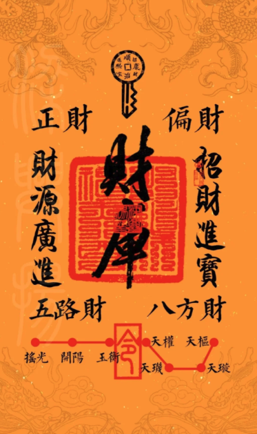 財神爺點名啦！2026年上半年「吉星照耀4生肖」：事業大躍進、財運翻紅