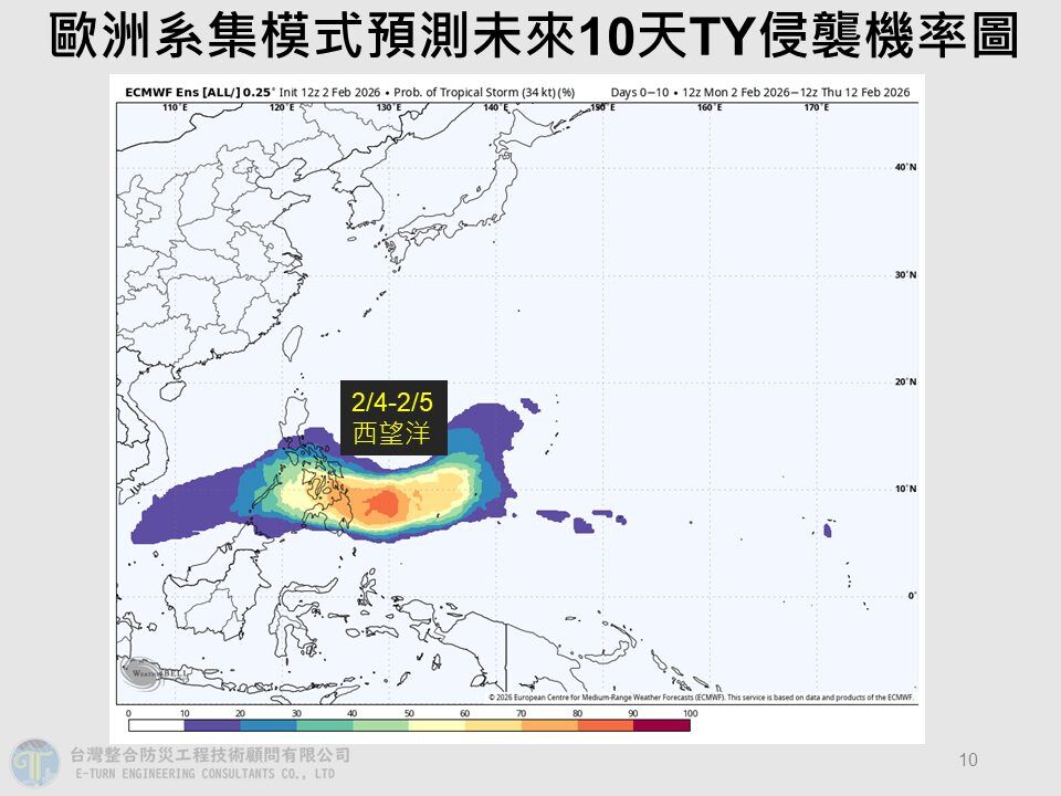 極強冷空氣來了！全台冷颼颼「恐跌破6度」　最新預測「將有颱風生成」路徑曝光