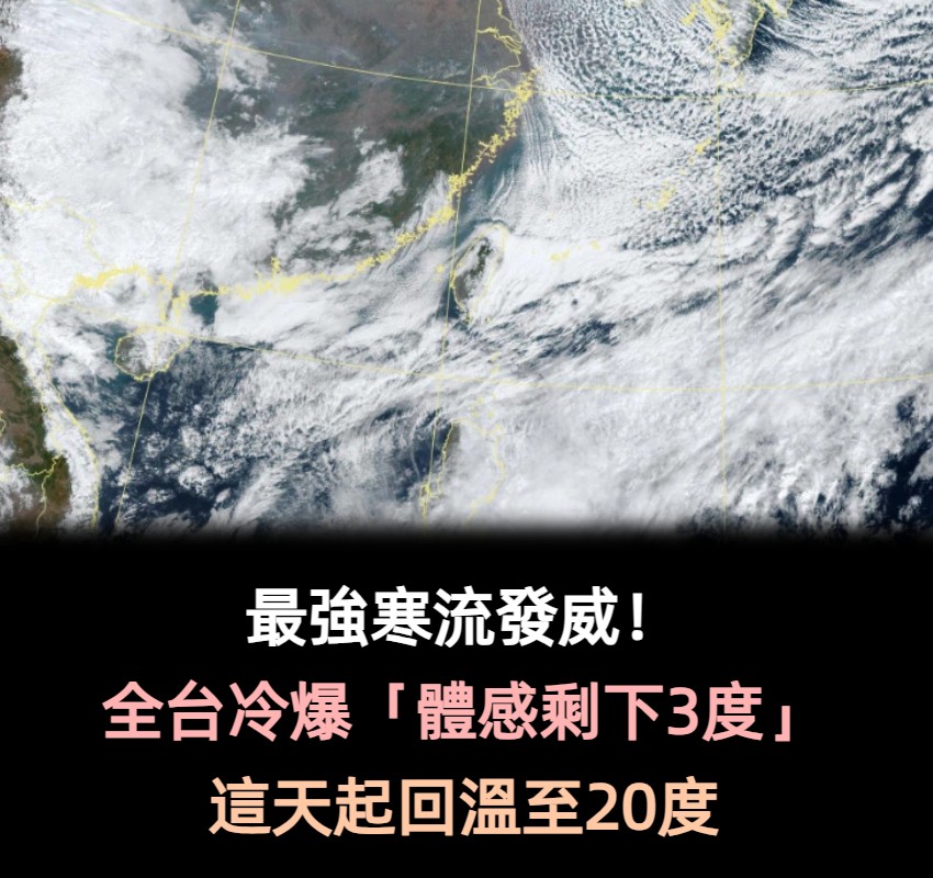 最強寒流發威！全台冷爆「體感僅剩3度」 這天「回溫至20度」：還有冷空氣接力