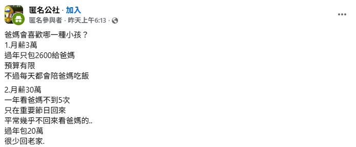 爸媽會愛哪種小孩？「每天陪伴vs過年給大紅包」網答案竟一面倒