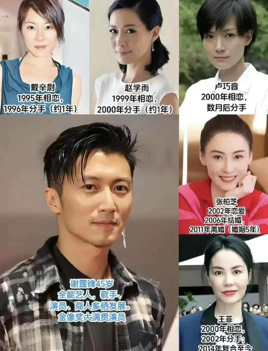 隱瞞20年真相！當年謝霆鋒娶張柏芝「不是因為愛她」　謝賢前女友「公開真正原因」網嘆：女方太可憐...