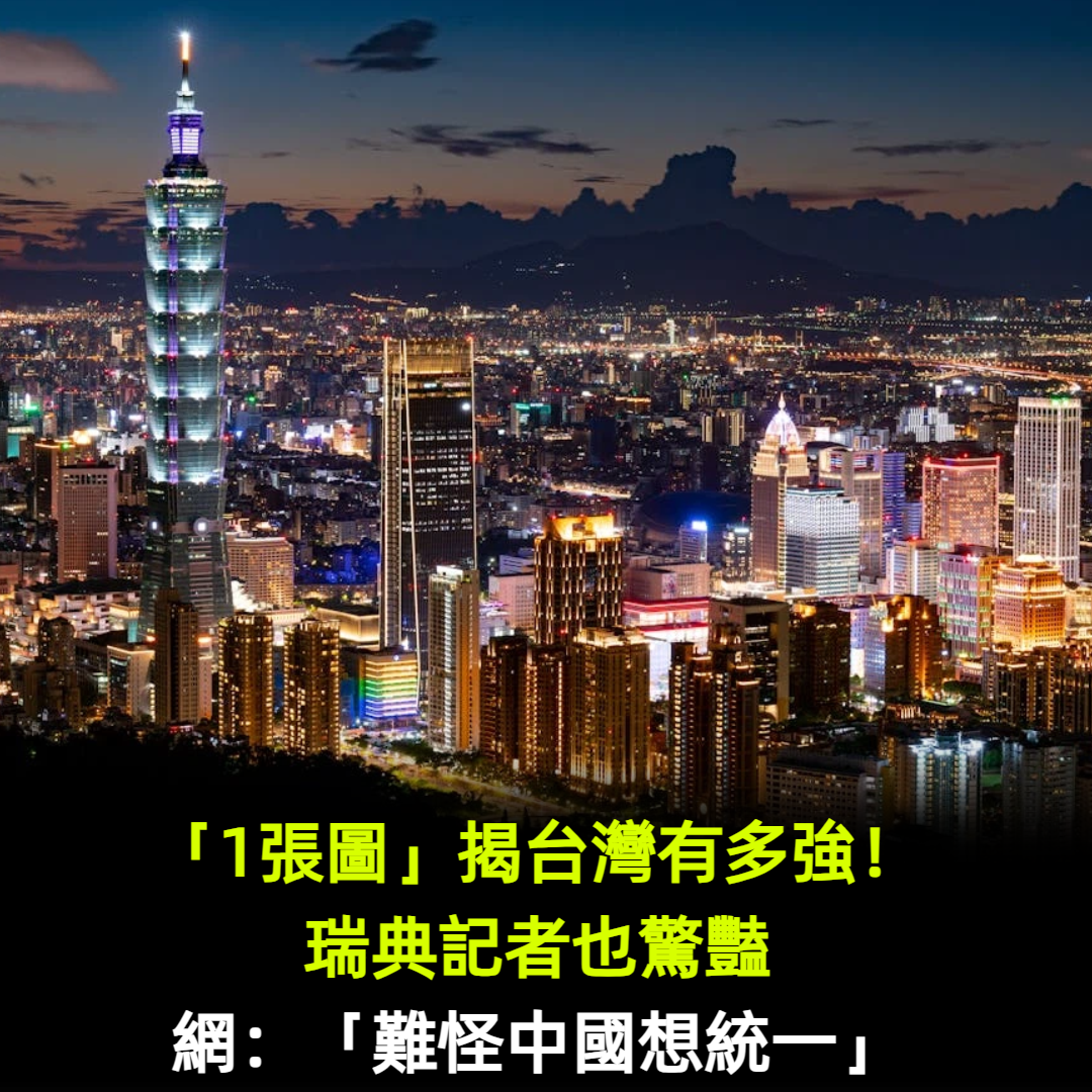 「1張圖」揭台灣有多強！瑞典記者也驚豔：「難怪中國想統一」