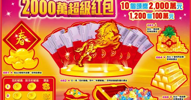 刮刮樂2026全攻略「賺錢率排行出爐」！「這縣市」最容易中獎