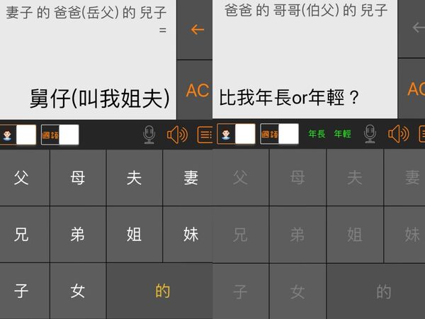 該叫堂嫂還是表姪女？網激推「親戚稱呼計算機」　掐指一按「再也不怕叫錯人」