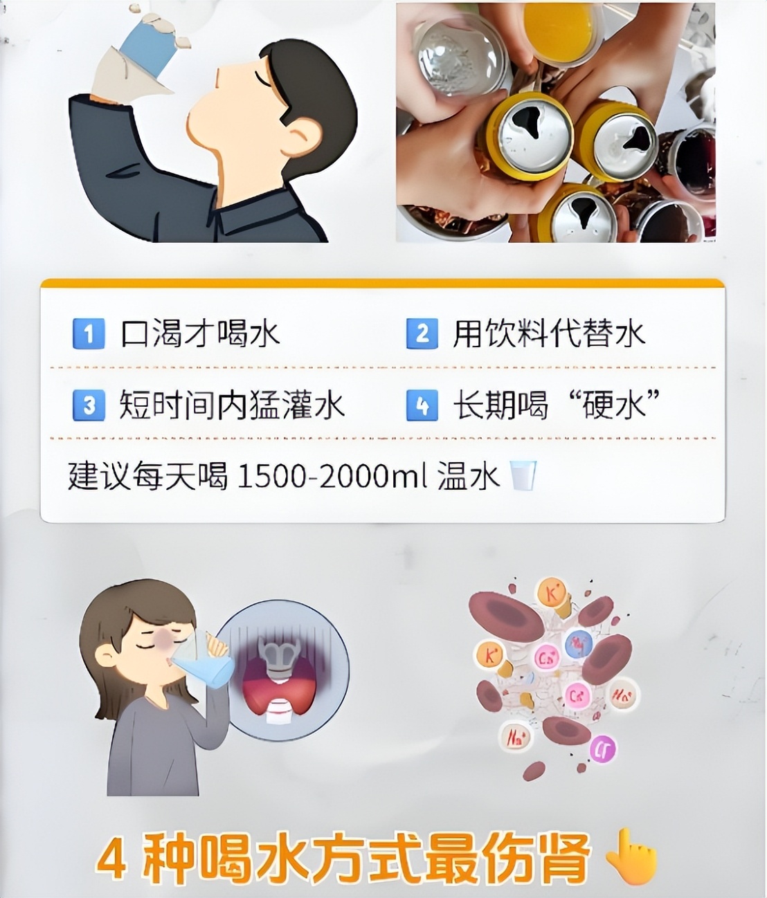 腎臟開始衰竭的信號！醫生認了「喝水後馬上出現」