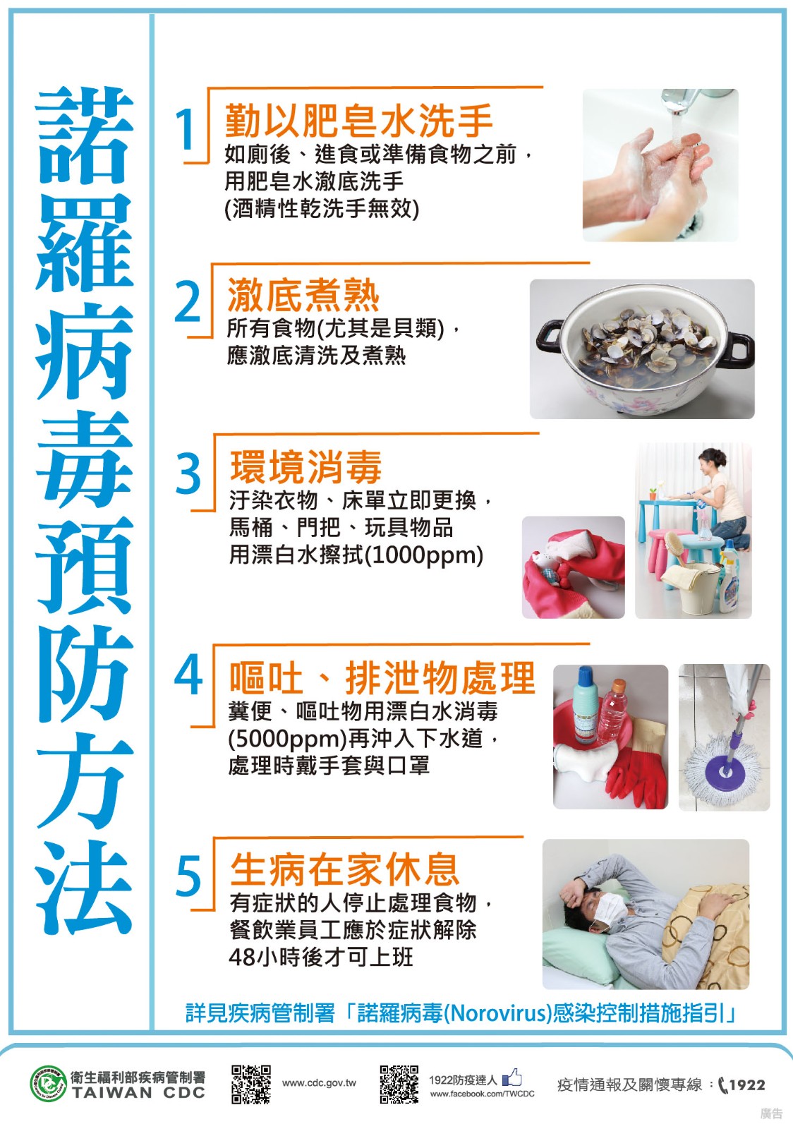 酒精殺不死!過年後「諾羅病毒患者激增」急診大爆滿 醫示警「改用這一物消毒」才有用